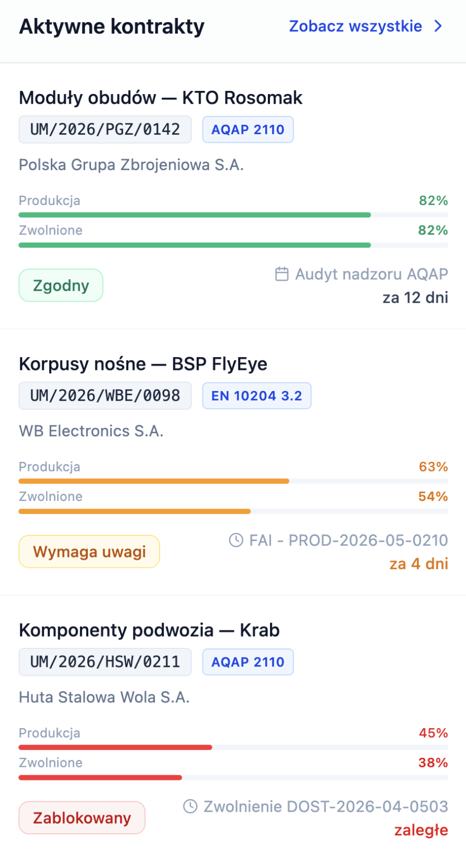 Widok listy kontraktów w DefTrack