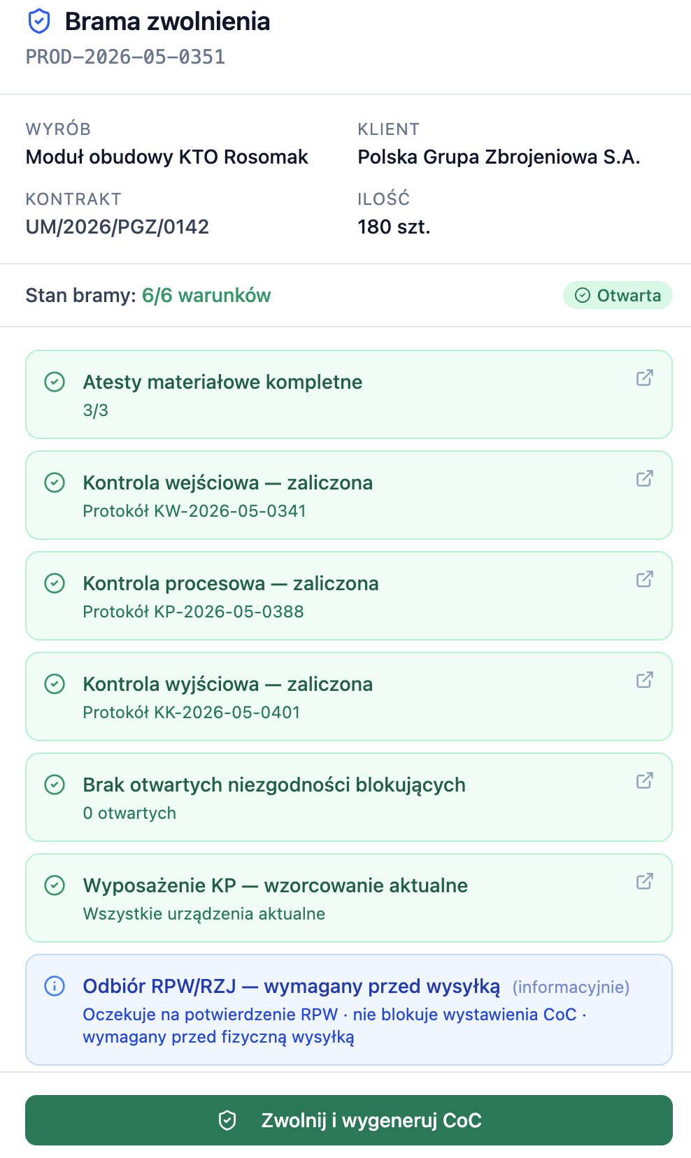 Brama zwolnienia